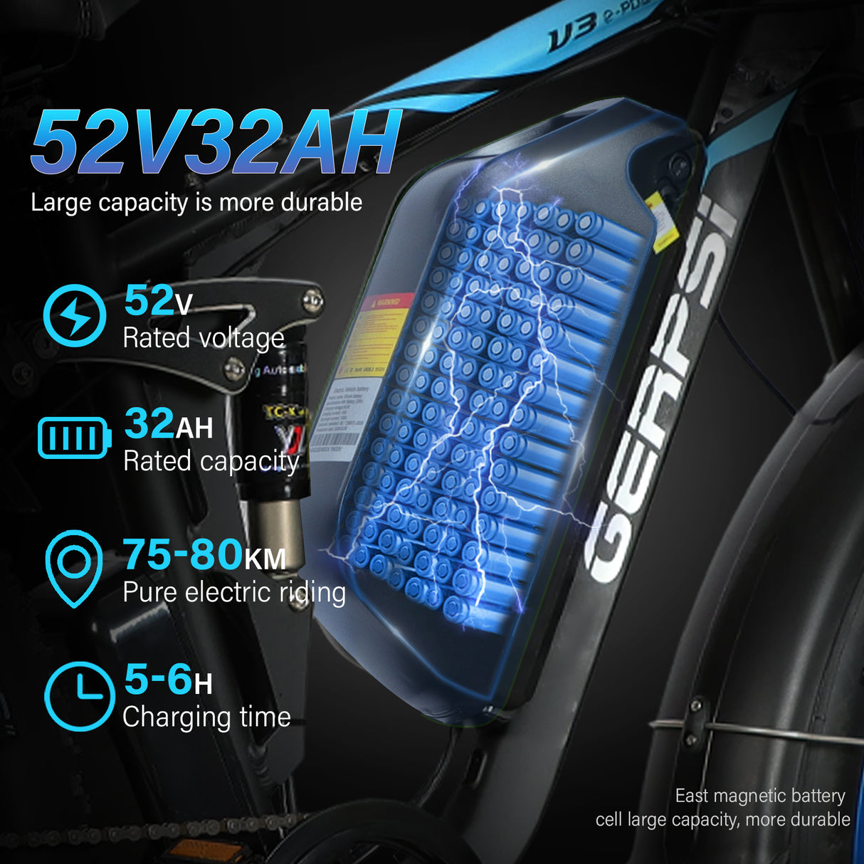 BAOLUJIE DP-2603 Fat Electric Bike 26inch | 52v 3000w Dual motor | Hydraulic Disc Brake | 32Ah lithium battery