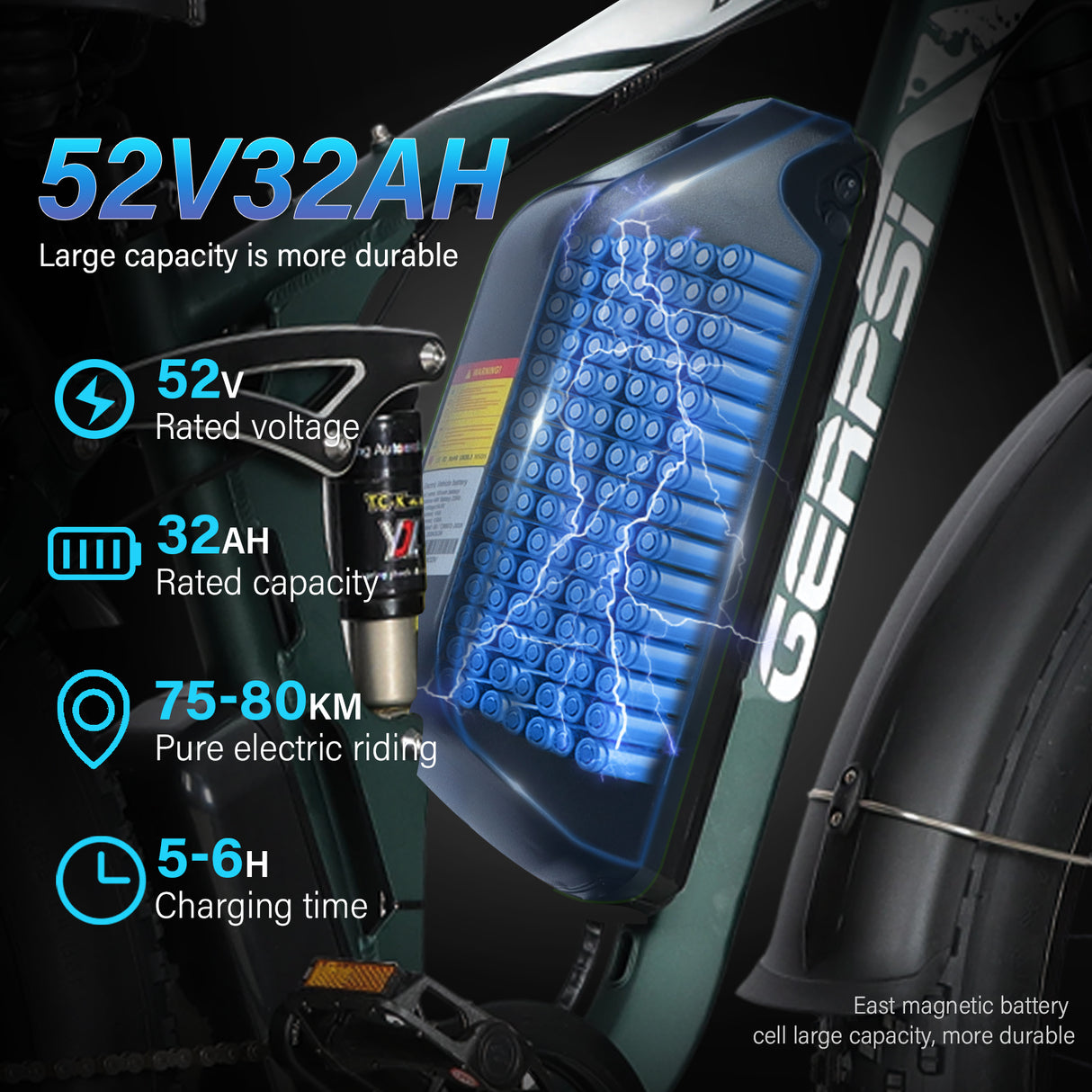 BAOLUJIE DP-2603+ Full Suspension Fat Electric Bike 26inch | 52v 3000w Dual motor | Hydraulic Disc Brake | 32Ah lithium battery