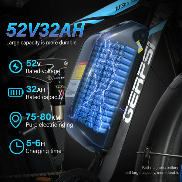 BAOLUJIE DP-2603 Fat Electric Bike 26inch | 52v 3000w Dual motor | Hydraulic Disc Brake | 32Ah lithium battery