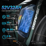 BAOLUJIE DP-2603+ Full Suspension Fat Electric Bike 26inch | 52v 3000w Dual motor | Hydraulic Disc Brake | 32Ah lithium battery