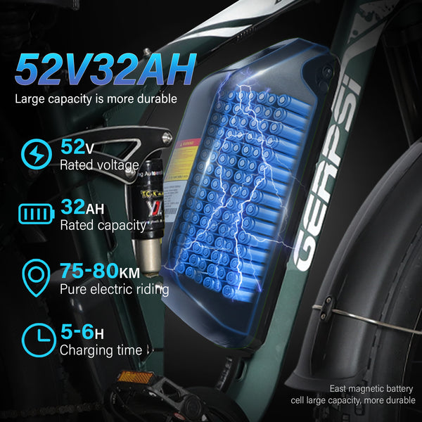 BAOLUJIE DP-2603+ Full Suspension Fat Electric Bike 26inch | 52v 3000w Dual motor | Hydraulic Disc Brake | 32Ah lithium battery