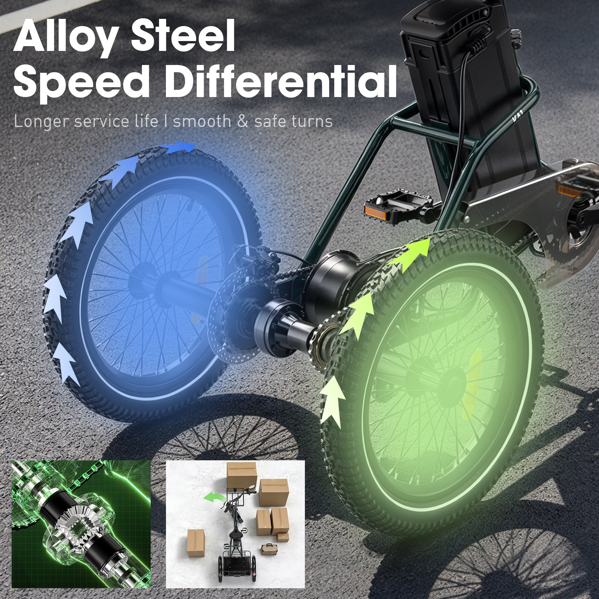niloxer KA1 Small Electric Tricycle Rich Bit eBike