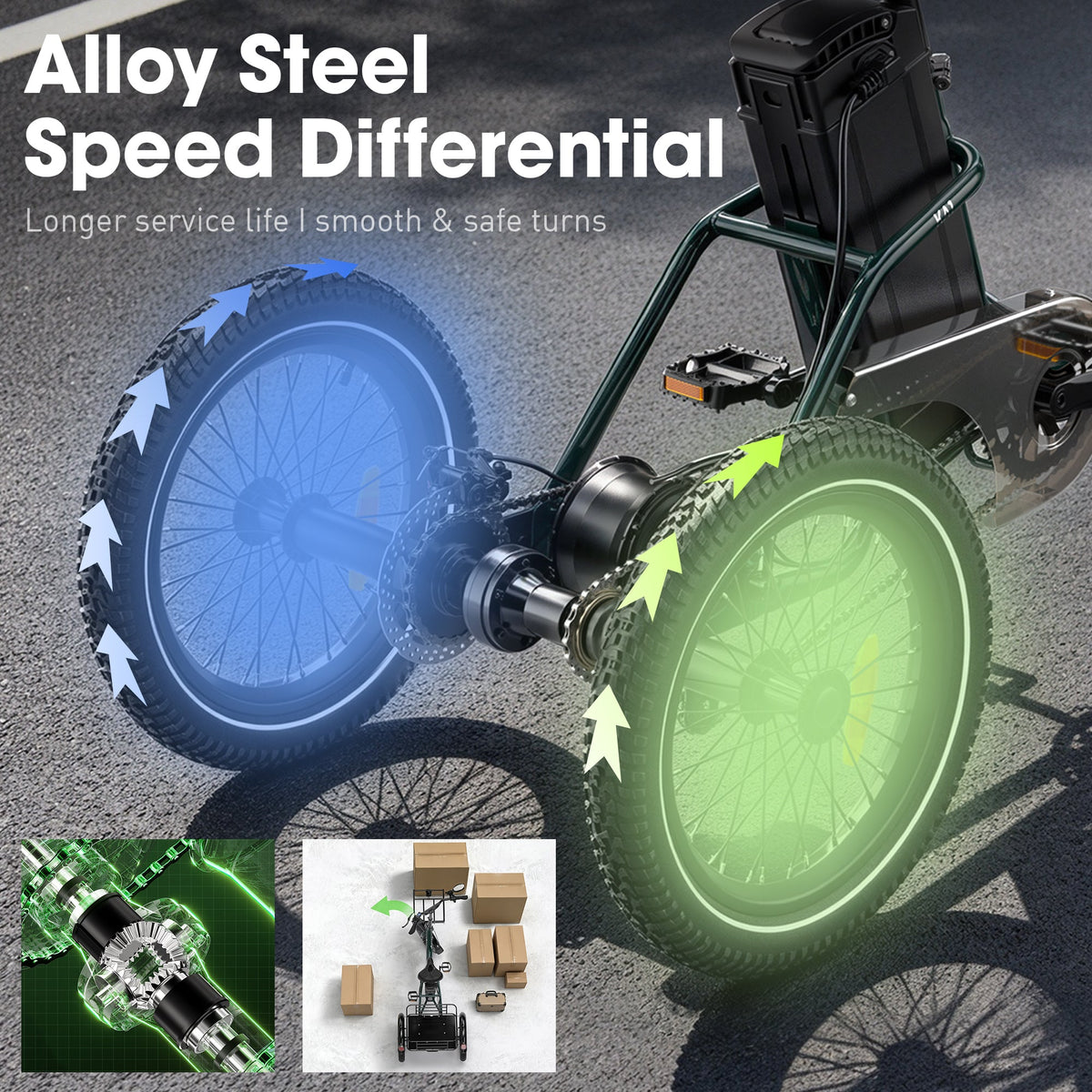 niloxer KA1 Small Electric Tricycle Rich Bit eBike