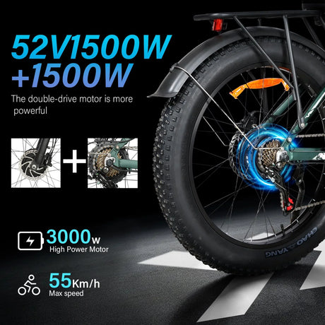 BAOLUJIE DP-2603+ Full Suspension Fat Electric Bike 26inch | 52v 3000w Dual motor | Hydraulic Disc Brake | 32Ah lithium battery - Rich Bit eBike