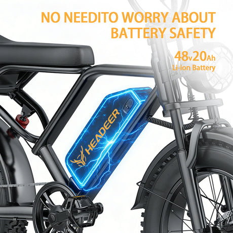 Headeer BK20 Full Suspension 20 Inch Fat e Bike Rich Bit eBike
